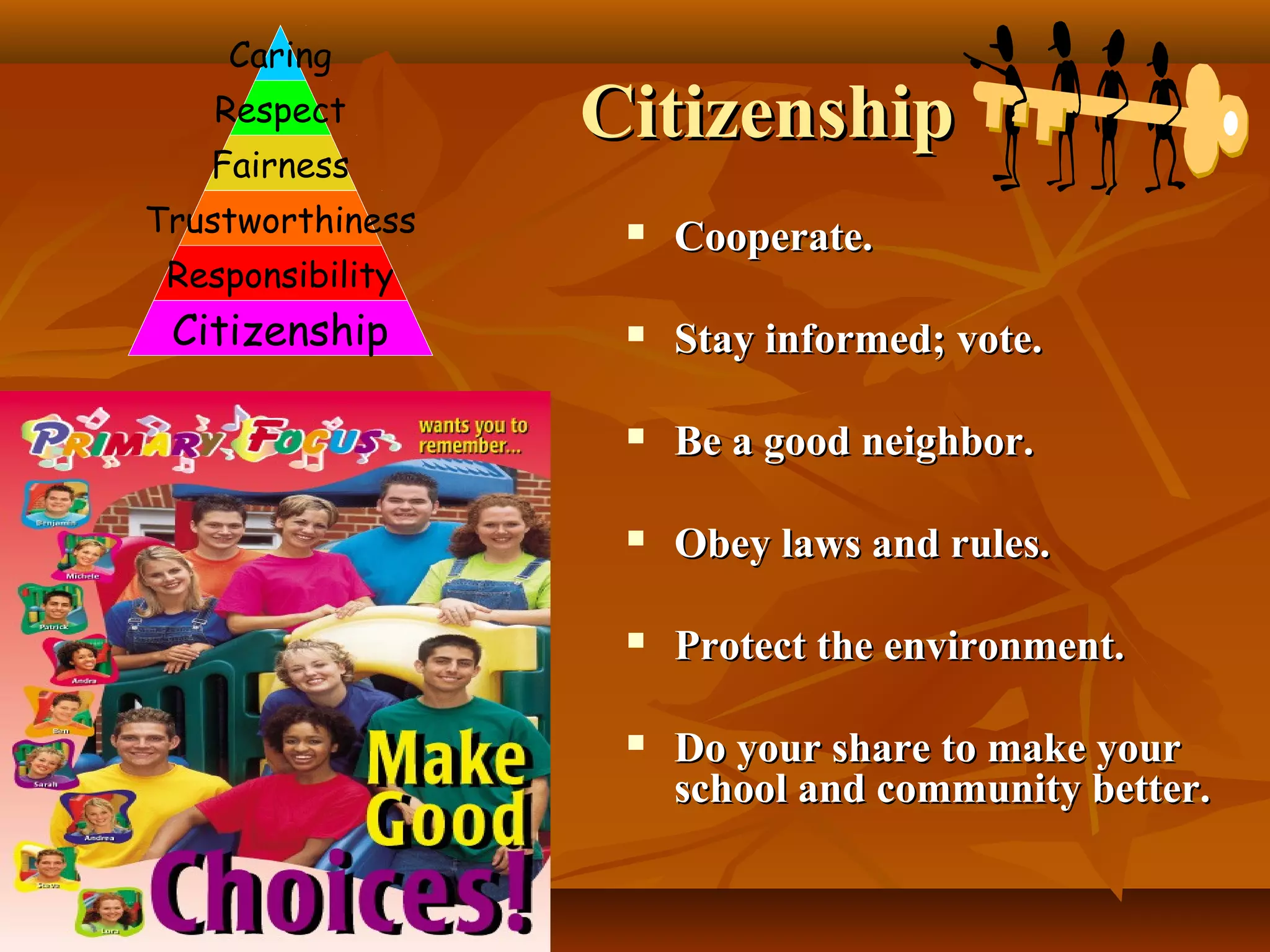 Caring
Respect
Fairness
Trustworthiness

Citizenship


Cooperate.



Stay informed; vote.



Be a good neighbor.



Obey laws and rules.



Protect the environment.



Do your share to make your
school and community better.

Responsibility

Citizenship

 