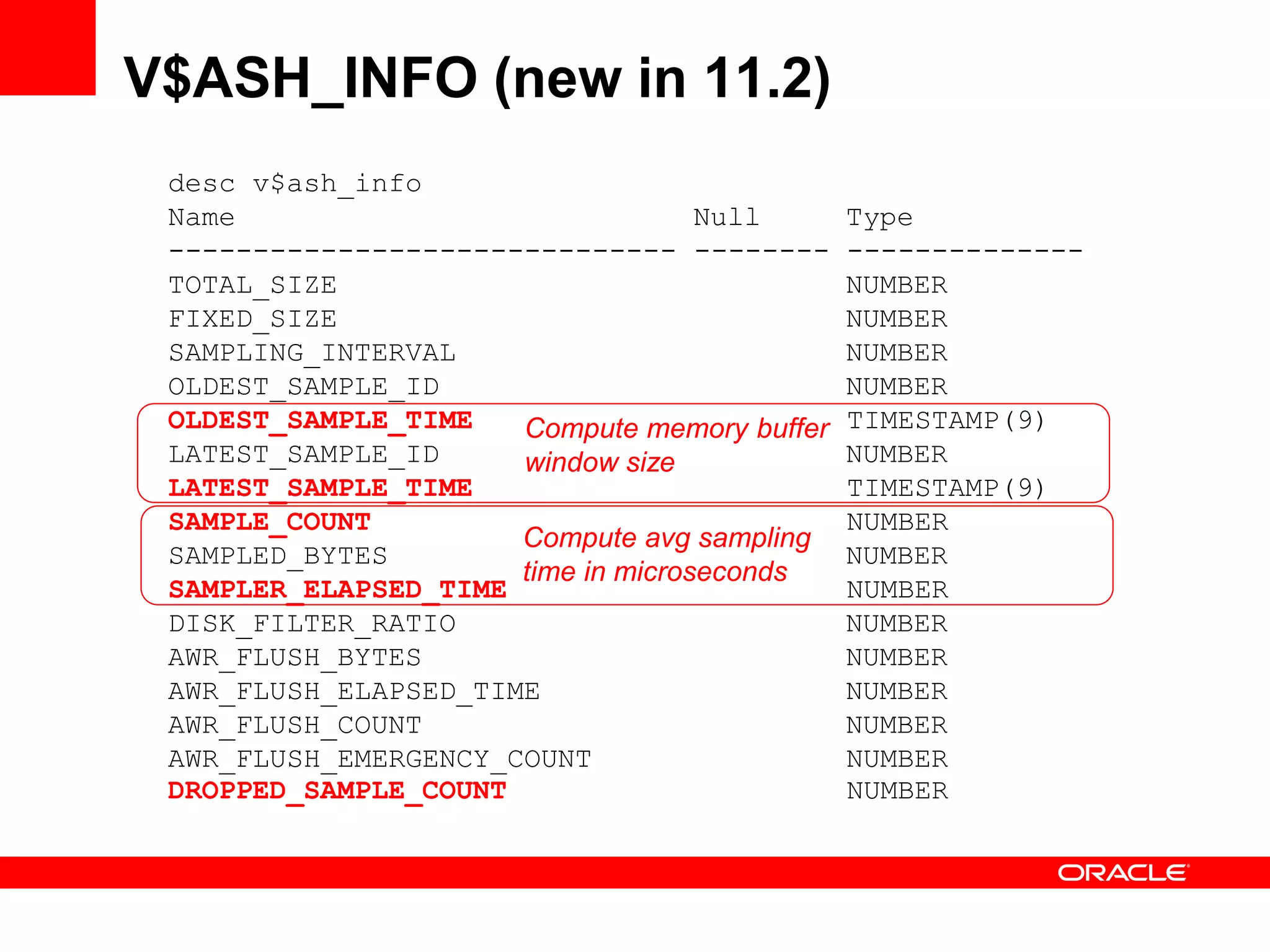 V$ASH_INFO (new in 11.2)
desc v$ash_info
Name Null Type
------------------------------ -------- --------------
TOTAL_SIZE NUMBER
FIXED_SIZE NUMBER
SAMPLING_INTERVAL NUMBER
OLDEST_SAMPLE_ID NUMBER
OLDEST_SAMPLE_TIME TIMESTAMP(9)
LATEST_SAMPLE_ID NUMBER
LATEST_SAMPLE_TIME TIMESTAMP(9)
SAMPLE_COUNT NUMBER
SAMPLED_BYTES NUMBER
SAMPLER_ELAPSED_TIME NUMBER
DISK_FILTER_RATIO NUMBER
AWR_FLUSH_BYTES NUMBER
AWR_FLUSH_ELAPSED_TIME NUMBER
AWR_FLUSH_COUNT NUMBER
AWR_FLUSH_EMERGENCY_COUNT NUMBER
Compute memory buffer
window size
Compute avg sampling
time in microseconds
DROPPED_SAMPLE_COUNT NUMBER
 