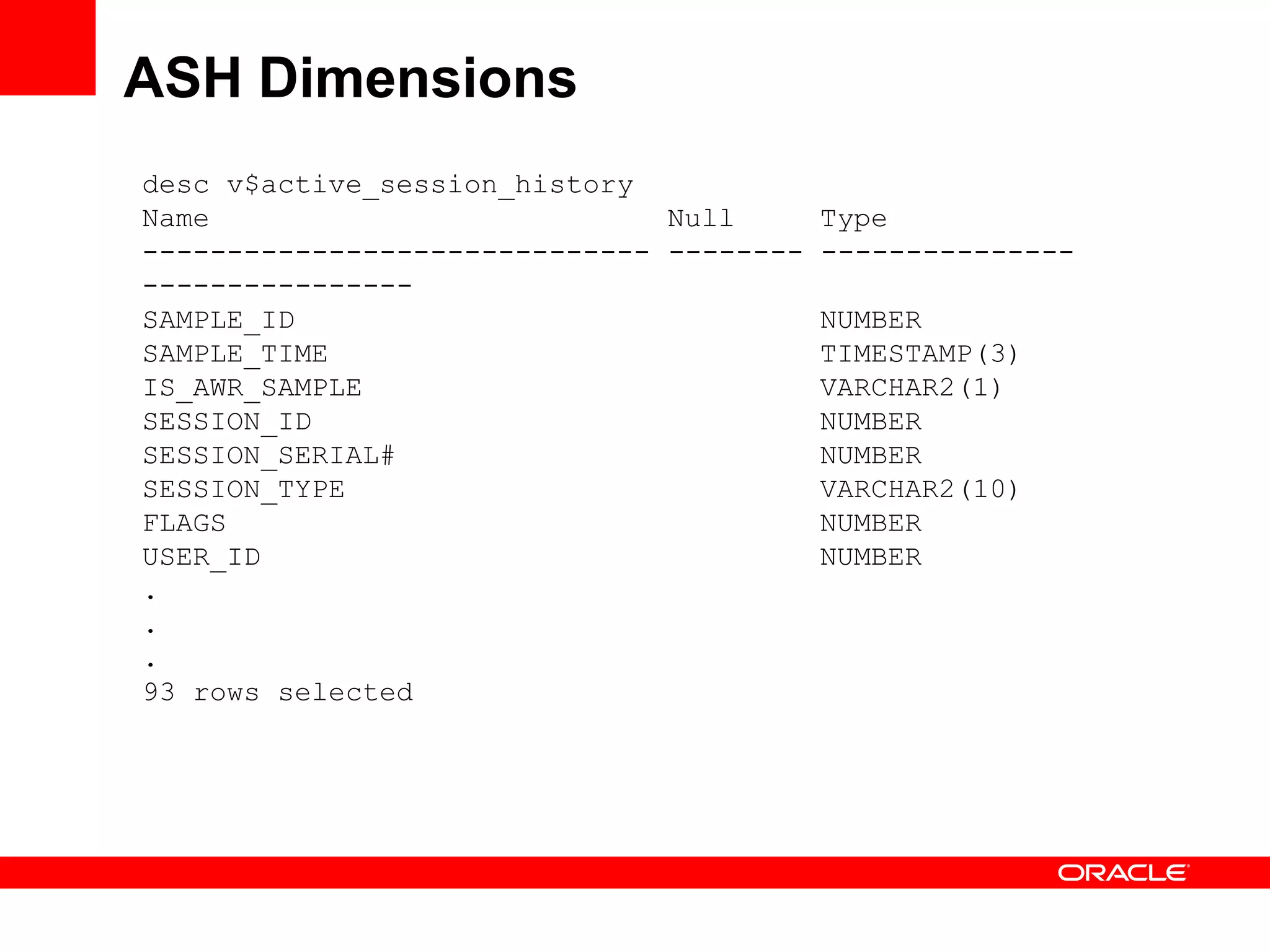 ASH Dimensions
desc v$active_session_history
Name Null Type
------------------------------ -------- ---------------
----------------
SAMPLE_ID NUMBER
SAMPLE_TIME TIMESTAMP(3)
IS_AWR_SAMPLE VARCHAR2(1)
SESSION_ID NUMBER
SESSION_SERIAL# NUMBER
SESSION_TYPE VARCHAR2(10)
FLAGS NUMBER
USER_ID NUMBER
.
.
.
93 rows selected
 