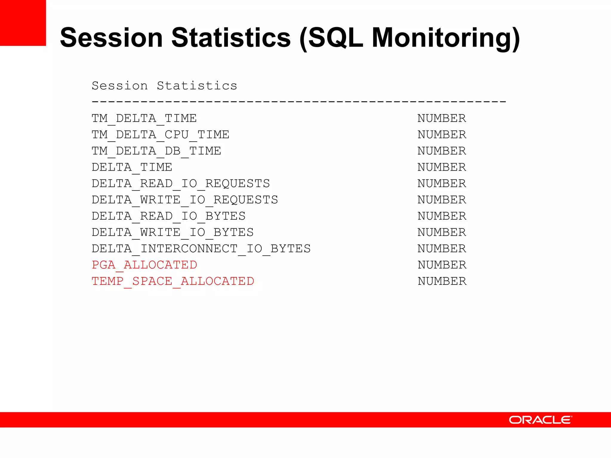 Session Statistics (SQL Monitoring)
Session Statistics
---------------------------------------------------
TM_DELTA_TIME NUMBER
TM_DELTA_CPU_TIME NUMBER
TM_DELTA_DB_TIME NUMBER
DELTA_TIME NUMBER
DELTA_READ_IO_REQUESTS NUMBER
DELTA_WRITE_IO_REQUESTS NUMBER
DELTA_READ_IO_BYTES NUMBER
DELTA_WRITE_IO_BYTES NUMBER
DELTA_INTERCONNECT_IO_BYTES NUMBER
PGA_ALLOCATED NUMBER
TEMP_SPACE_ALLOCATED NUMBER
 
