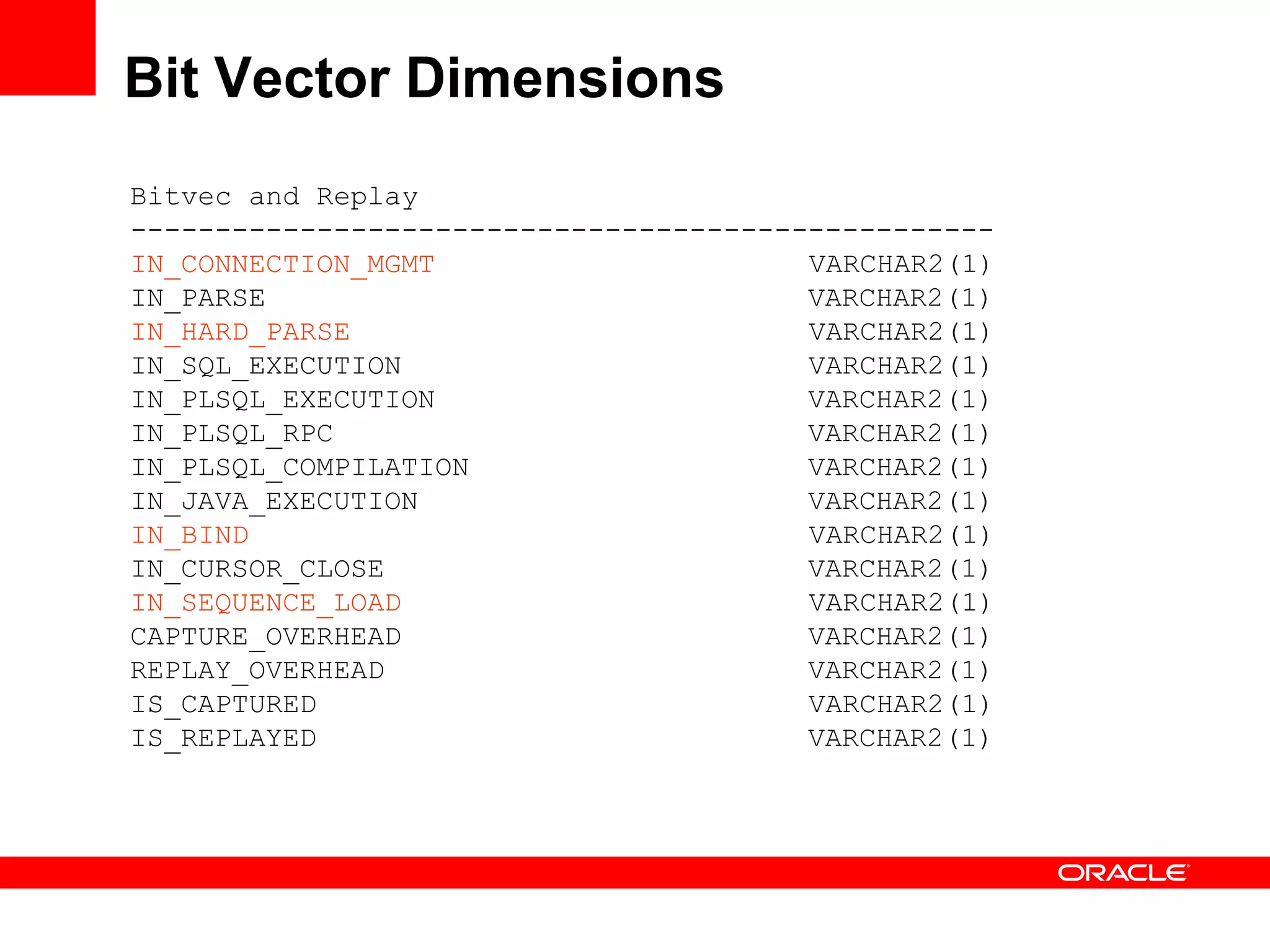Bit Vector Dimensions
Bitvec and Replay
---------------------------------------------------
IN_CONNECTION_MGMT VARCHAR2(1)
IN_PARSE VARCHAR2(1)
IN_HARD_PARSE VARCHAR2(1)
IN_SQL_EXECUTION VARCHAR2(1)
IN_PLSQL_EXECUTION VARCHAR2(1)
IN_PLSQL_RPC VARCHAR2(1)
IN_PLSQL_COMPILATION VARCHAR2(1)
IN_JAVA_EXECUTION VARCHAR2(1)
IN_BIND VARCHAR2(1)
IN_CURSOR_CLOSE VARCHAR2(1)
IN_SEQUENCE_LOAD VARCHAR2(1)
CAPTURE_OVERHEAD VARCHAR2(1)
REPLAY_OVERHEAD VARCHAR2(1)
IS_CAPTURED VARCHAR2(1)
IS_REPLAYED VARCHAR2(1)
 