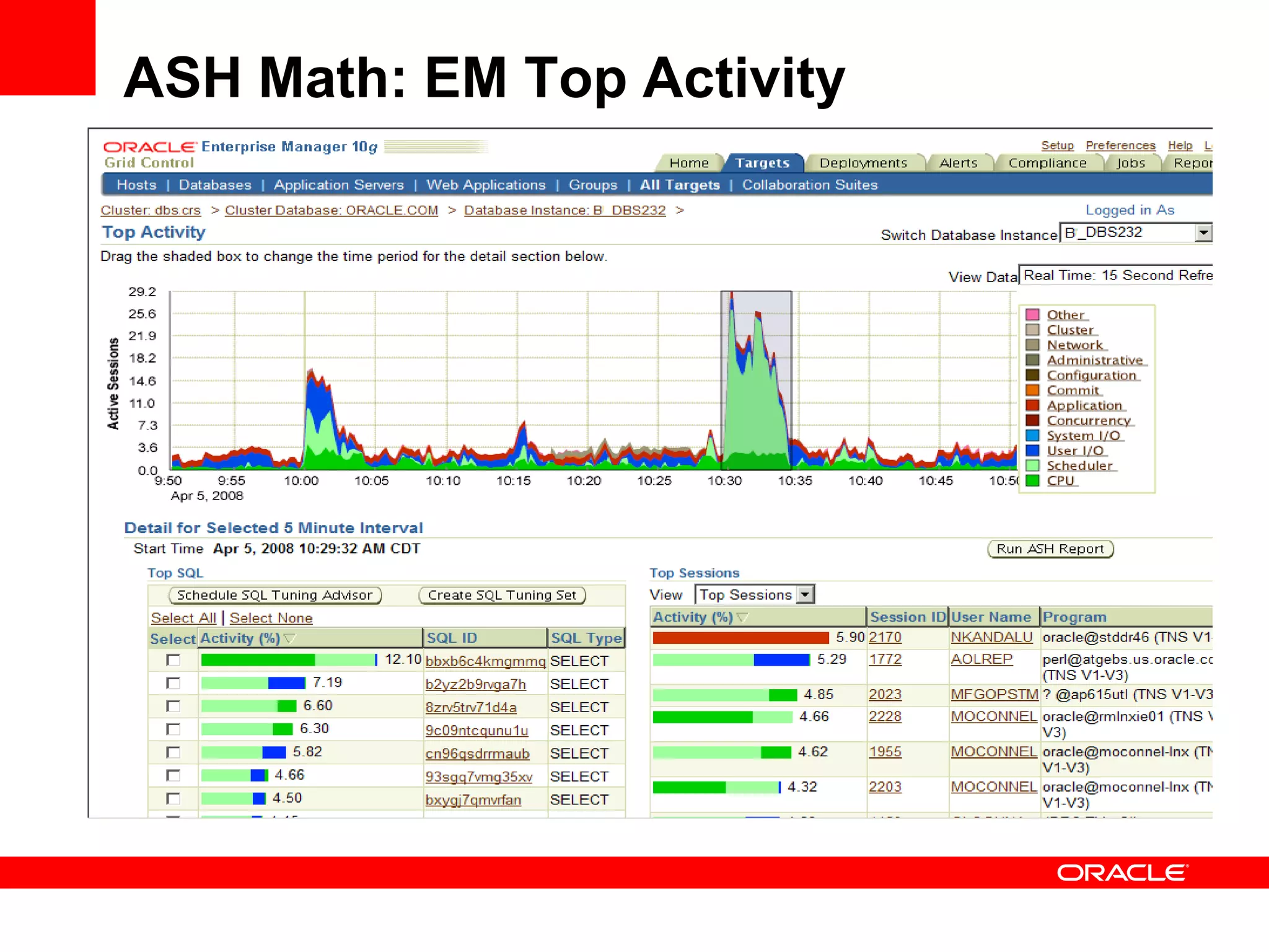 ASH Math: EM Top Activity
 