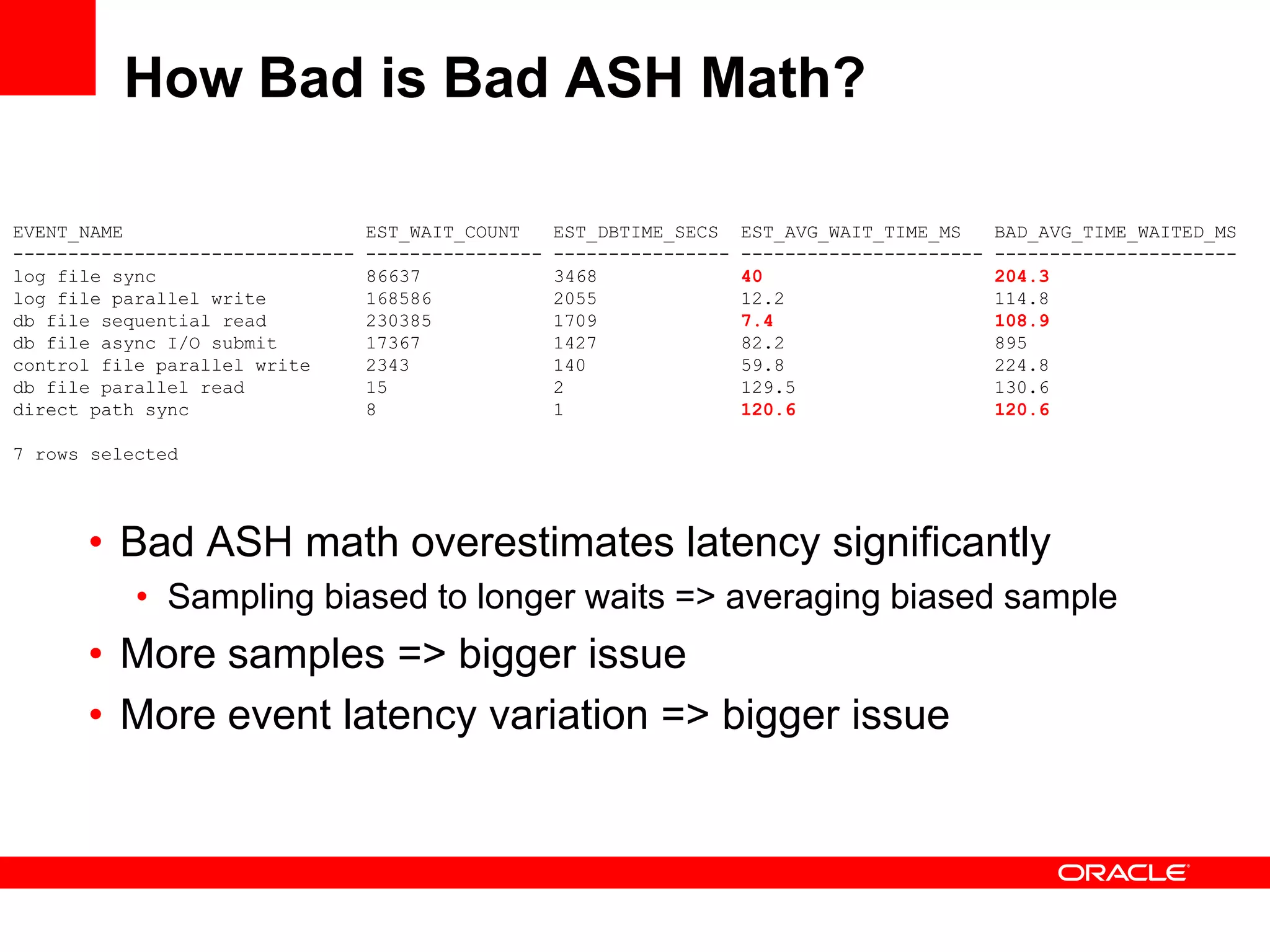 How Bad is Bad ASH Math?
• Bad ASH math overestimates latency significantly
• Sampling biased to longer waits => averaging biased sample
• More samples => bigger issue
• More event latency variation => bigger issue
EVENT_NAME EST_WAIT_COUNT EST_DBTIME_SECS EST_AVG_WAIT_TIME_MS BAD_AVG_TIME_WAITED_MS
------------------------------- ---------------- ---------------- ---------------------- ----------------------
log file sync 86637 3468 40 204.3
log file parallel write 168586 2055 12.2 114.8
db file sequential read 230385 1709 7.4 108.9
db file async I/O submit 17367 1427 82.2 895
control file parallel write 2343 140 59.8 224.8
db file parallel read 15 2 129.5 130.6
direct path sync 8 1 120.6 120.6
7 rows selected
 