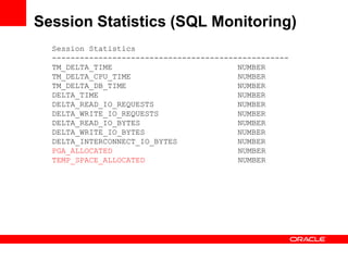 Session Statistics (SQL Monitoring)
Session Statistics
---------------------------------------------------
TM_DELTA_TIME N...