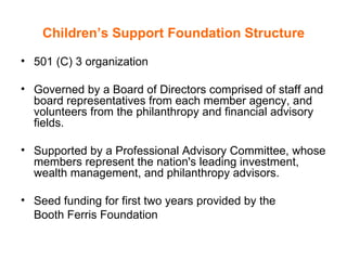 Children’s Support Foundation Structure 501 (C) 3 organization  Governed by a Board of Directors comprised of staff and board representatives from each member agency, and volunteers from the philanthropy and financial advisory fields.  Supported by a Professional Advisory Committee, whose members represent the nation's leading investment, wealth management, and philanthropy advisors. Seed funding for first two years provided by the  Booth Ferris Foundation  