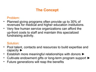 The Concept   Problem: Planned giving programs often provide up to 30% of revenues for medical and higher education institutions.  Very few human service organizations can afford the  up-front costs to staff and maintain this specialized fundraising activity.  Solution:  Pool talent, contacts and resources to build expertise and capacity  ► Establish more meaningful relationships with donors  ► Cultivate endowment gifts or long-term program support  ► Future generations will reap the benefits  .  . 