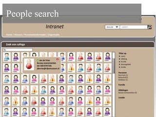 A SharePoint User eXperience