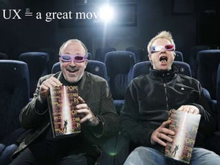 A SharePoint User eXperience