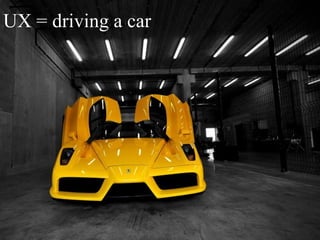 A SharePoint User eXperience