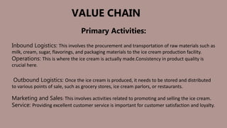 VALUE CHAIN
Inbound Logistics: This involves the procurement and transportation of raw materials such as
milk, cream, sugar, flavorings, and packaging materials to the ice cream production facility.
Operations: This is where the ice cream is actually made.Consistency in product quality is
crucial here.
Primary Activities:
Outbound Logistics: Once the ice cream is produced, it needs to be stored and distributed
to various points of sale, such as grocery stores, ice cream parlors, or restaurants.
Marketing and Sales: This involves activities related to promoting and selling the ice cream.
Service: Providing excellent customer service is important for customer satisfaction and loyalty.
 