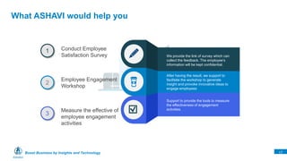 Boost Business by Insights and Technology
What ASHAVI would help you
17
We provide the link of survey which can
collect the feedback. The employee’s
information will be kept confidential.
After having the result, we support to
facilitate the workshop to generate
insight and provoke innovative ideas to
engage employees
Support to provide the tools to measure
the effectiveness of engagement
activities.
Conduct Employee
Satisfaction Survey
Employee Engagement
Workshop
Measure the effective of
employee engagement
activities
1
2
3
 