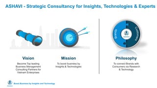 Boost Business by Insights and Technology
ASHAVI - Strategic Consultancy for Insights, Technologies & Experts
Vision Mission
Become Top leading
Business Management
Consulting Partners for
Vietnam Enterprises
To boost business by
Insights & Technologies
Philosophy
To connect Brands with
Consumers via Research
& Technology
 