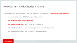How Current AWR Queries Change 
from dba_hist_sys_time_model stm, dba_hist_snapshot s, gv$parameter p, dbsnmp.caw_dbid_mapping m 
where stm.stat_name in ('DB CPU','background cpu time') 
Copyright © 2014 Oracle and/or its affiliates. All rights reserved. | 
and LOWER(m.target_name)= '&dbname' 
and s.dbid= m.new_dbid and s.snap_id = stm.snap_id 
and s.dbid = stm.dbid and s.instance_number = stm.instance_number 
and p.name = 'cpu_count' and p.inst_id = s.instance_number) 
Oracle Confidential 106 
 