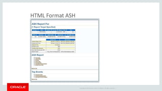 Copyright © 2014 Oracle and/or its affiliates. All rights reserved. | 
HTML Format ASH 
 
