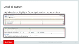 Copyright © 2014 Oracle and/or its affiliates. All rights reserved. | 
Detailed Report 
High level data, highlight for analysis and recommendations 
Oracle Confidential 22 
 