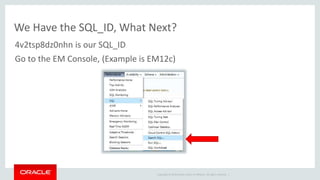 We Have the SQL_ID, What Next? 
4v2tsp8dz0nhn is our SQL_ID 
Go to the EM Console, (Example is EM12c) 
Copyright © 2014 Oracle and/or its affiliates. All rights reserved. | 
 