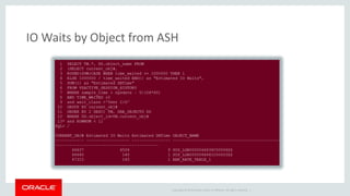 IO Waits by Object from ASH 
Copyright © 2014 Oracle and/or its affiliates. All rights reserved. | 
 