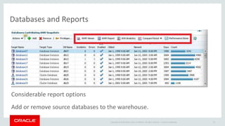 Copyright © 2014 Oracle and/or its affiliates. All rights reserved. | 
Databases and Reports 
Considerable report options 
Add or remove source databases to the warehouse. 
Oracle Confidential 91 
 