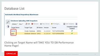 Copyright © 2014 Oracle and/or its affiliates. All rights reserved. | 
Database List 
Clicking on Target Name will TAKE YOU TO DB Performance 
Home Page! 
Oracle Confidential 96 
 