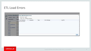 Copyright © 2014 Oracle and/or its affiliates. All rights reserved. | 
ETL Load Errors 
Oracle Confidential 98 
 