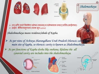  तत्र अपि उिरो पवशेषेण श्लेष्म स्थानम्।च श्लेष्माशय स्यात्उरशस।(शार्ङमगिर)
 दार्ढमयां शधथल्यमुिचयां (चरक सूत्र 12/12)
Shalemashaya
Shaleshmashaya means residence/abode of Kapha.
 As per view of Achraya Sharangdhara Urah Pradesh (thoracic cavity) is
main site of kapha, so thoracic cavity is known as Shaleshmashaya.
 As per functions of Kapha dosha like snehana, kledana the all
synovial cavity are includes into the shaleshmashaya.
 