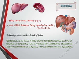  शोणणतस्य स्थानां यकृ त्प्लीहानौ।(सु.सू.२१)
 तस्याां शोणणतां पवशेषतश्च शसरासु यकृ त्प्लीह्नोश्च भवतत |
(Su.Sha.4|10)
Raktashaya
Raktashaya means residence/abode of Rakta.
Raktashaya are the places in body whereas the Rakta is formed & stored &
circulates. As per point of view of Ayurveda the Yakrita(liver), Pliha(spleen),
Siras(veins) are main sites of Rakta. So they all are includes into Raktashaya.
 