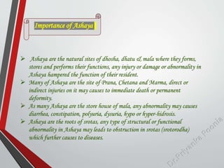 Importance of Ashaya
 Ashaya are the natural sites of dhosha, dhatu & mala where they forms,
stores and performs their functions, any injury or damage or abnormality in
Ashaya hampered the function of their resident.
 Many of Ashaya are the site of Prana, Chetana and Marma, direct or
indirect injuries on it may causes to immediate death or permanent
deformity.
 As many Ashaya are the store house of mala, any abnormality may causes
diarrhea, constipation, polyuria, dysuria, hypo or hyper-hidrosis.
 Ashaya are the roots of srotas, any type of structural or functional
abnormality in Ashaya may leads to obstruction in srotas (srotorodha)
which further causes to diseases.
 