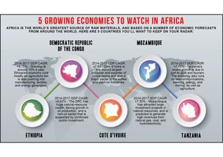 5 Growing Economies to Watch in Africa