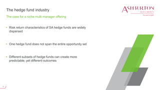 11
The hedge fund industry
• Risk return characteristics of SA hedge funds are widely
dispersed
• One hedge fund does not span the entire opportunity set
• Different subsets of hedge funds can create more
predictable, yet different outcomes
The case for a niche multi manager offering
 