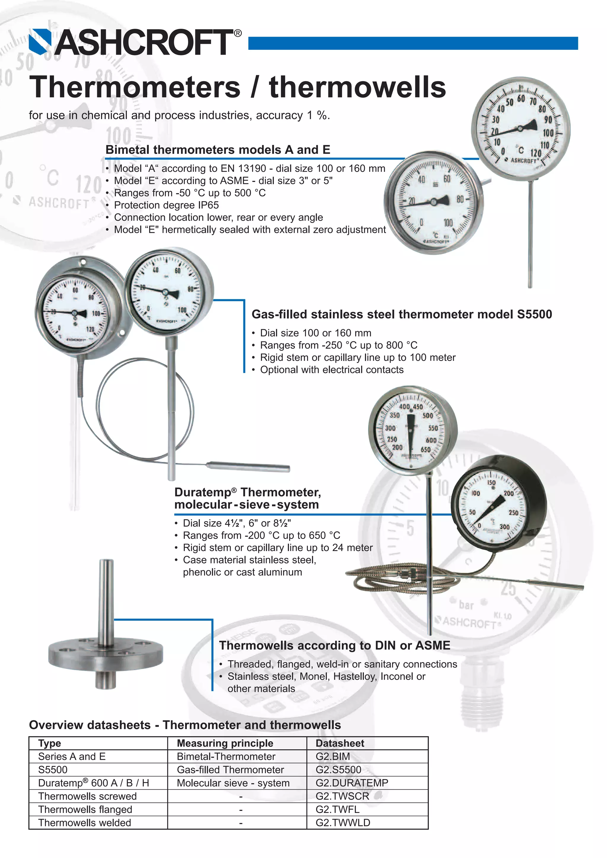 Ashcroft Inc Product Overview PDF