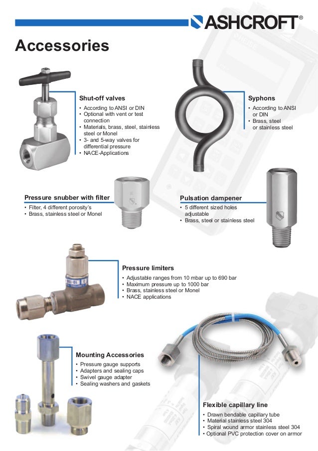 Ashcroft Inc Product Overview