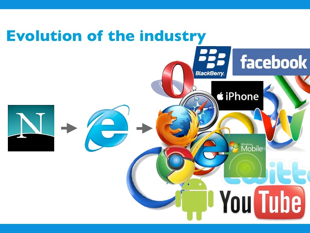 Evolution of the industry