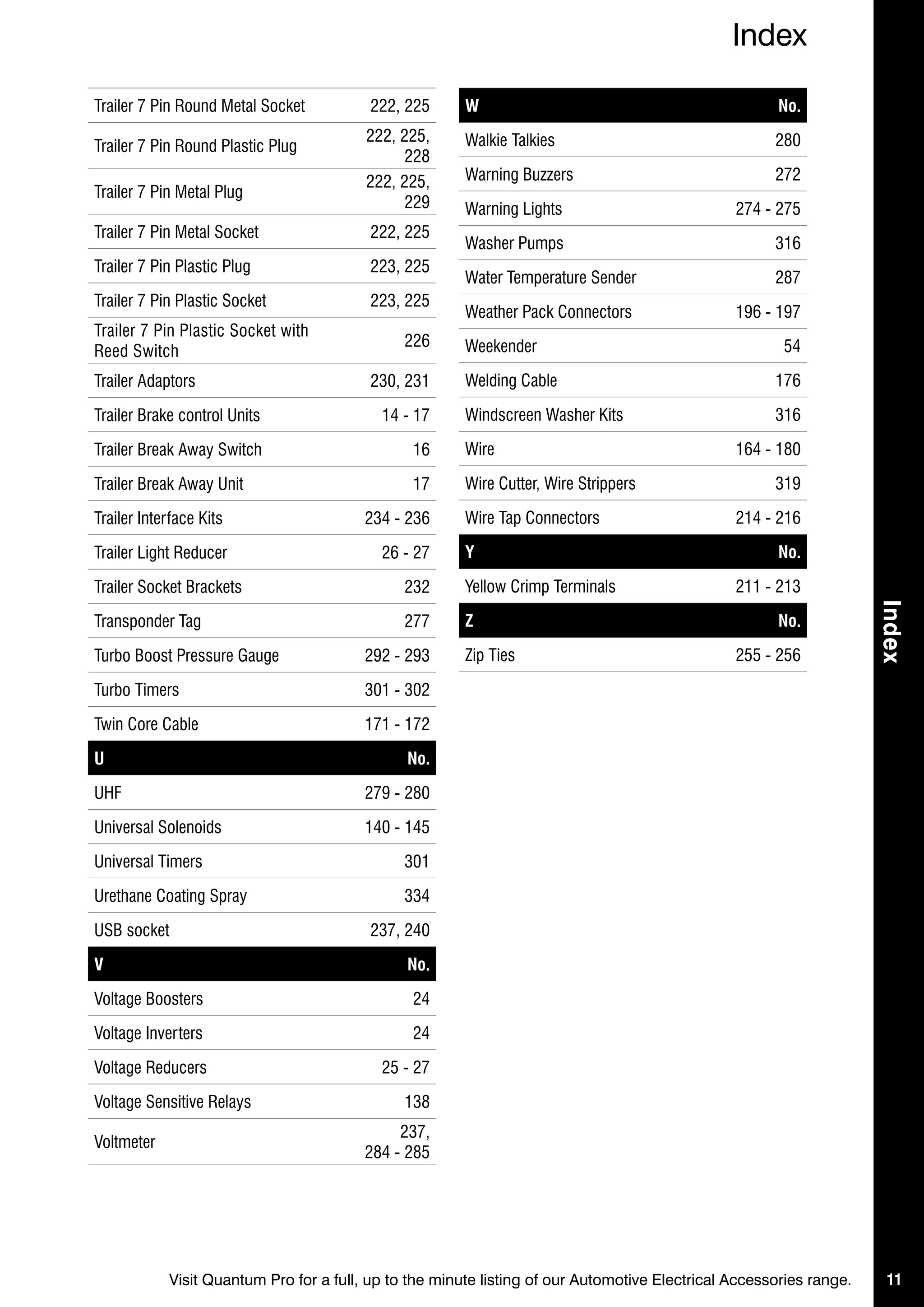 Ashdown Ingram 2015 Catalog PDF Home Appliances Home & Garden