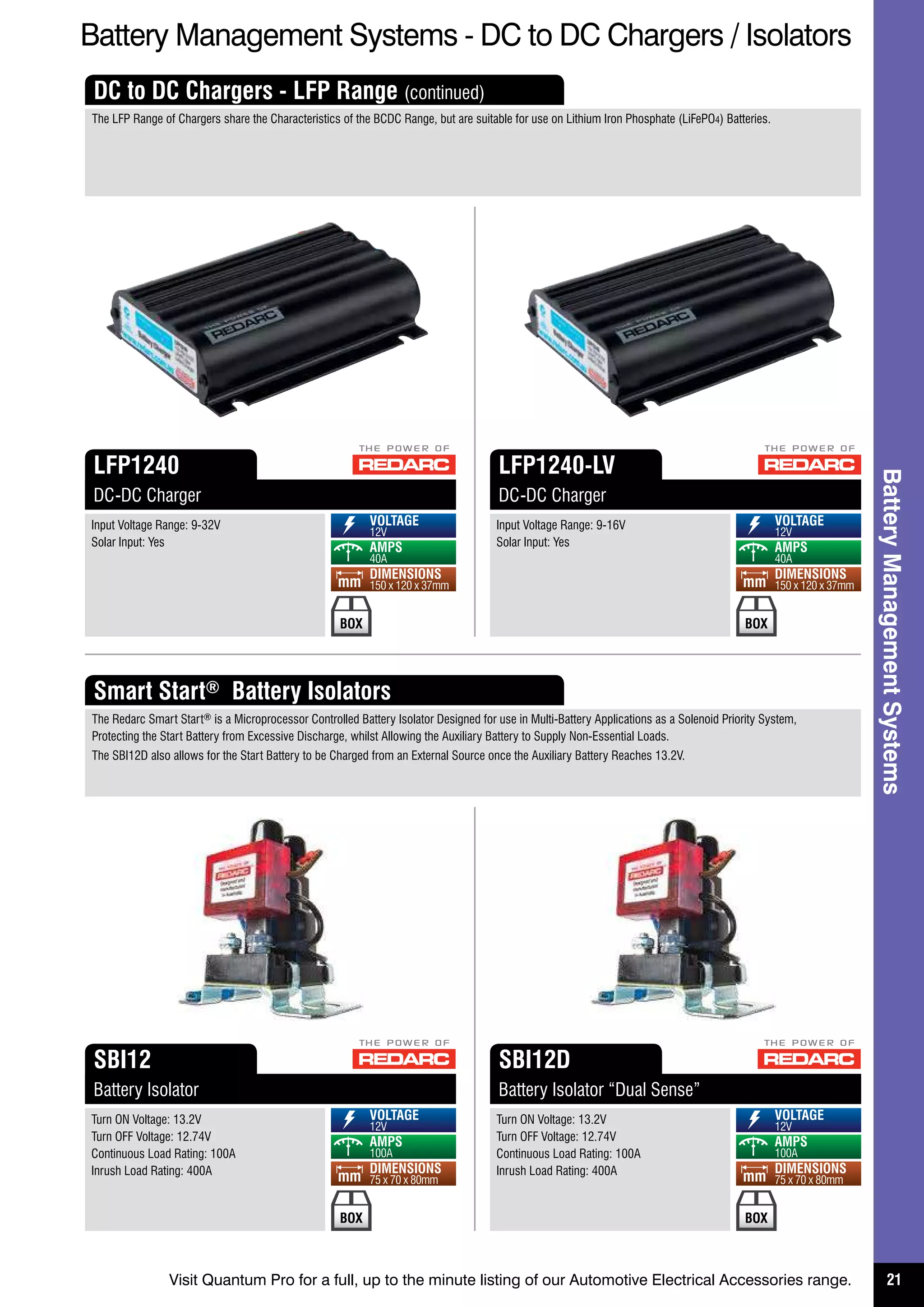 Ashdown Ingram 2015 Catalog PDF Home Appliances Home & Garden