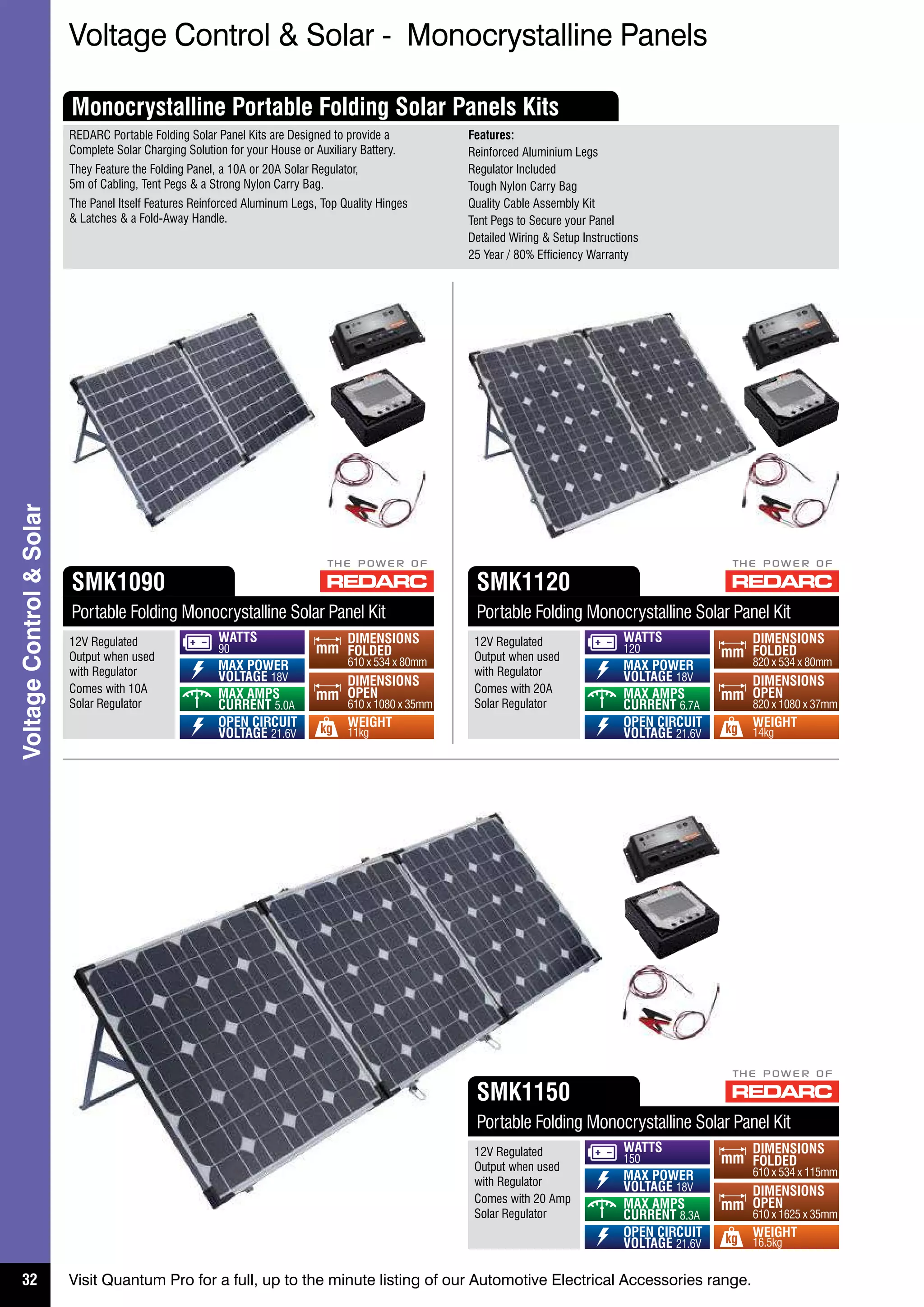 Ashdown Ingram 2015 Catalog PDF Home Appliances Home & Garden