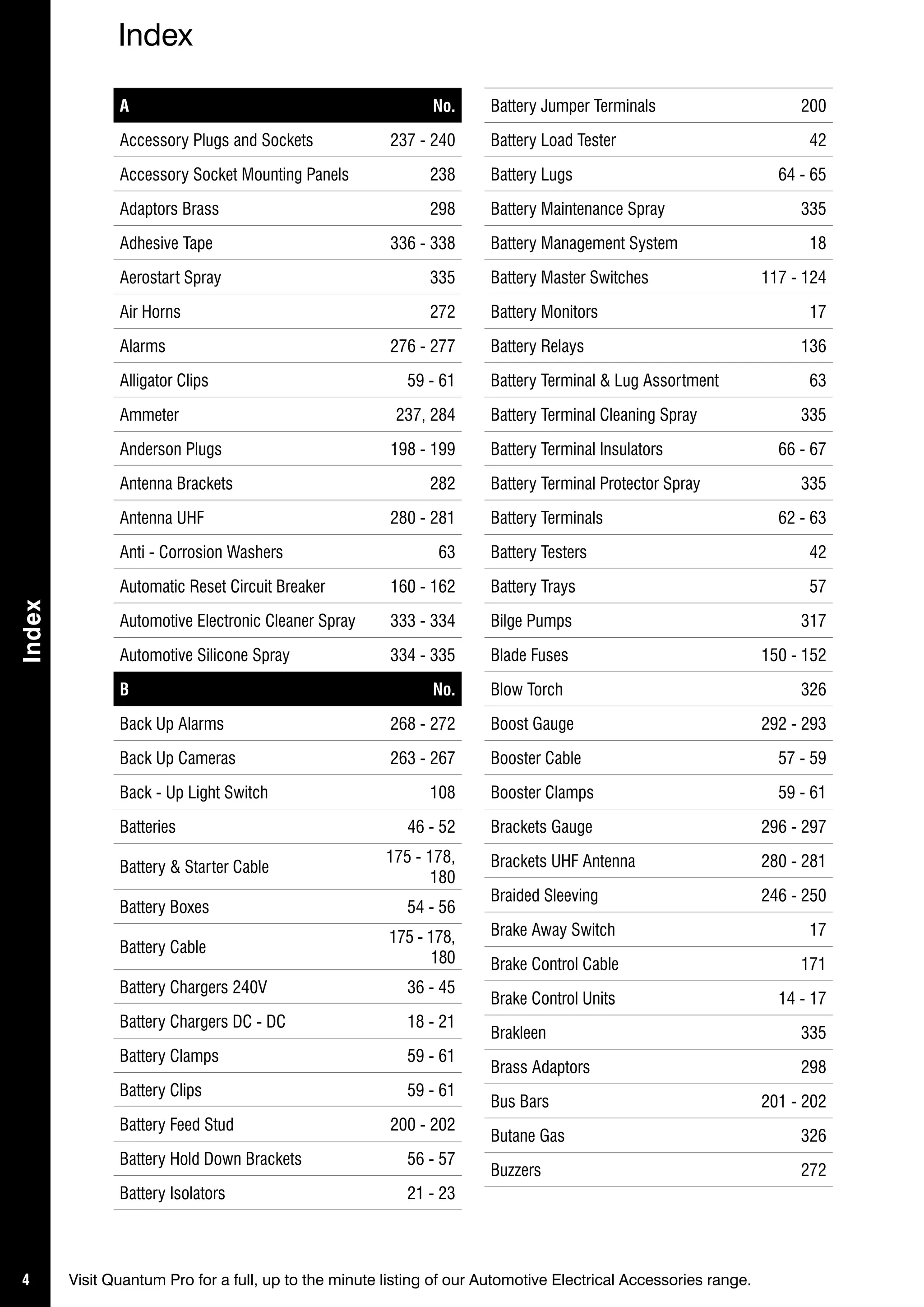 Ashdown Ingram 2015 Catalog PDF Home Appliances Home & Garden