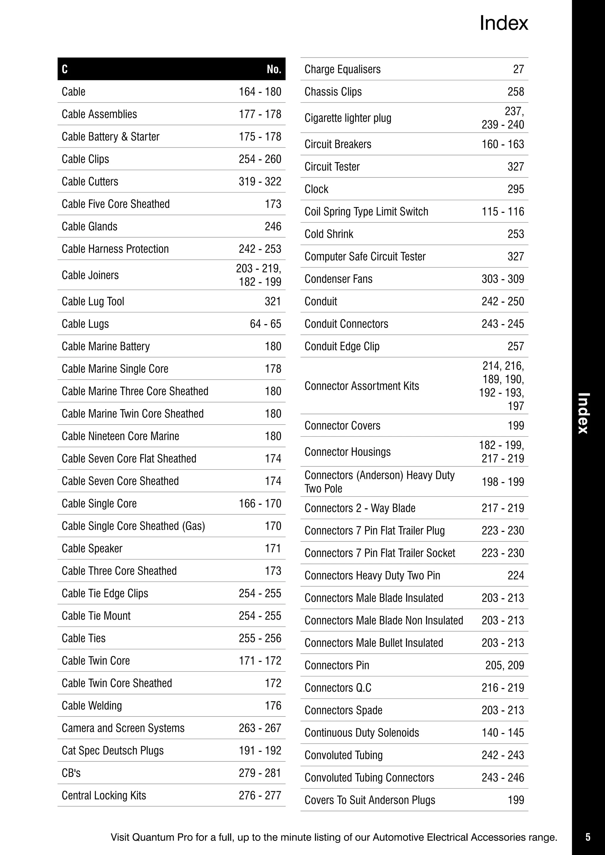 Ashdown Ingram 2015 Catalog PDF Home Appliances Home & Garden