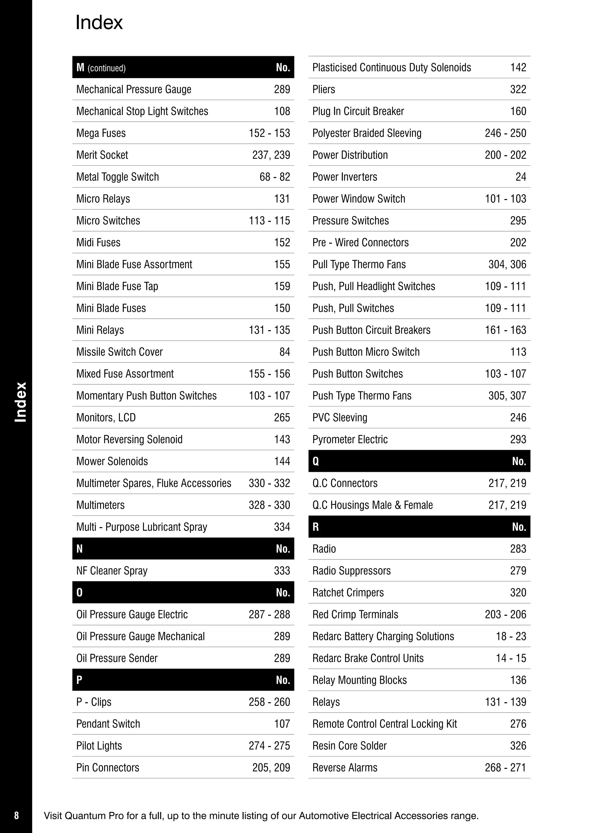 Ashdown Ingram 2015 Catalog PDF Home Appliances Home & Garden