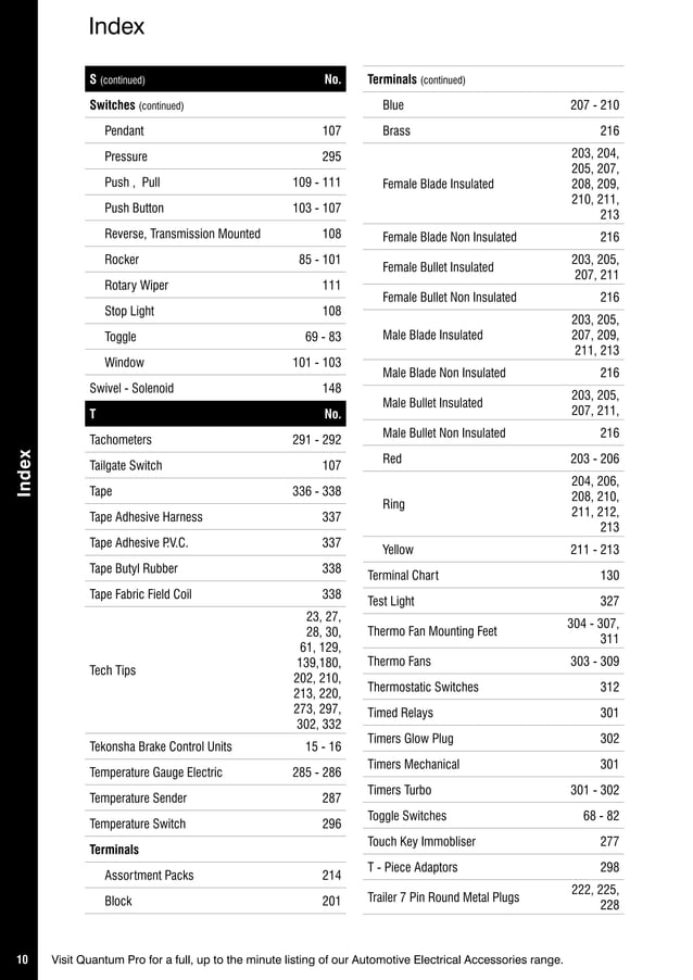 Ashdown Ingram 2015 Catalog PDF Home Appliances Home & Garden