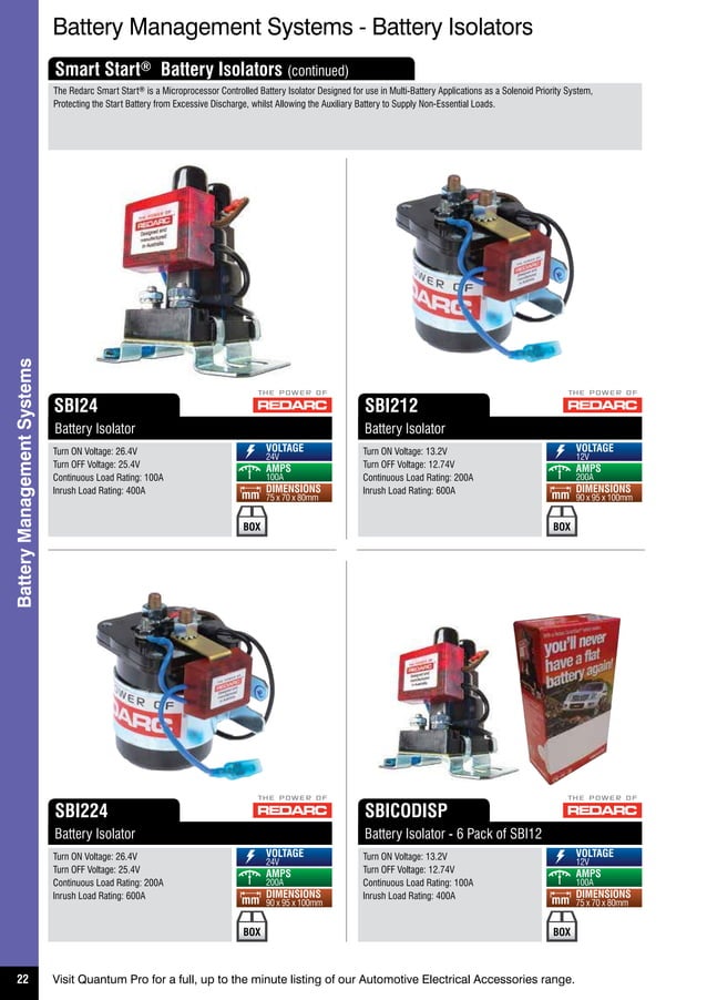 Ashdown Ingram 2015 Catalog PDF Home Appliances Home & Garden