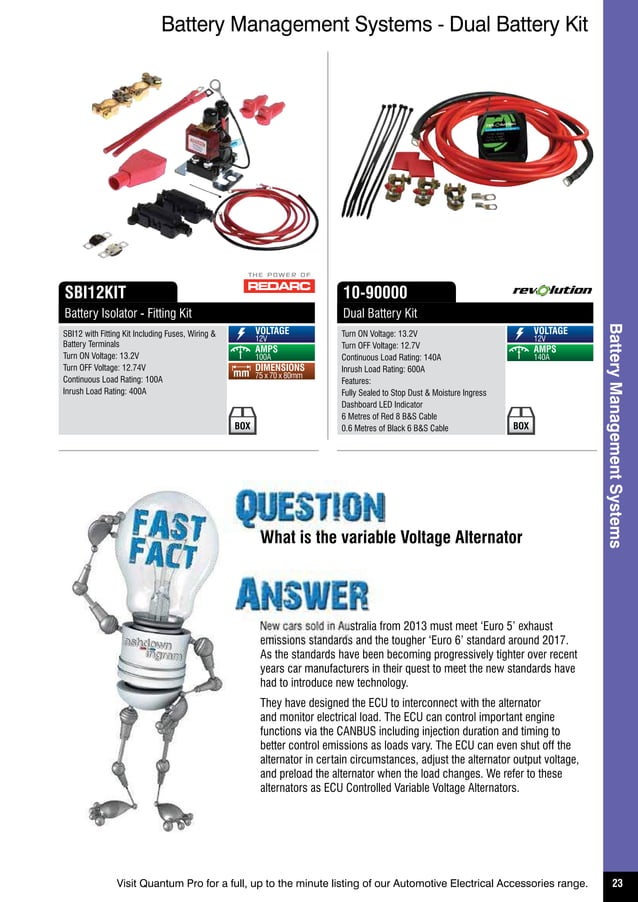 Ashdown Ingram 2015 Catalog PDF Home Appliances Home & Garden