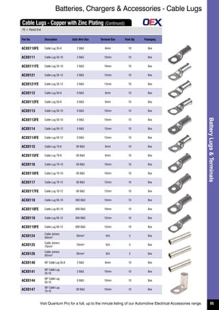 Buy the CTEK 56-304 Comfort Connect Extension Lead 2.5M - 10 Amp Max 56-304  2 ( 56-304 ) online 