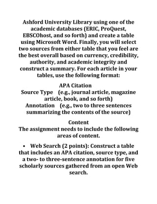 Ash Edu 671 Week 2 Assignment Literature Review Matrix New