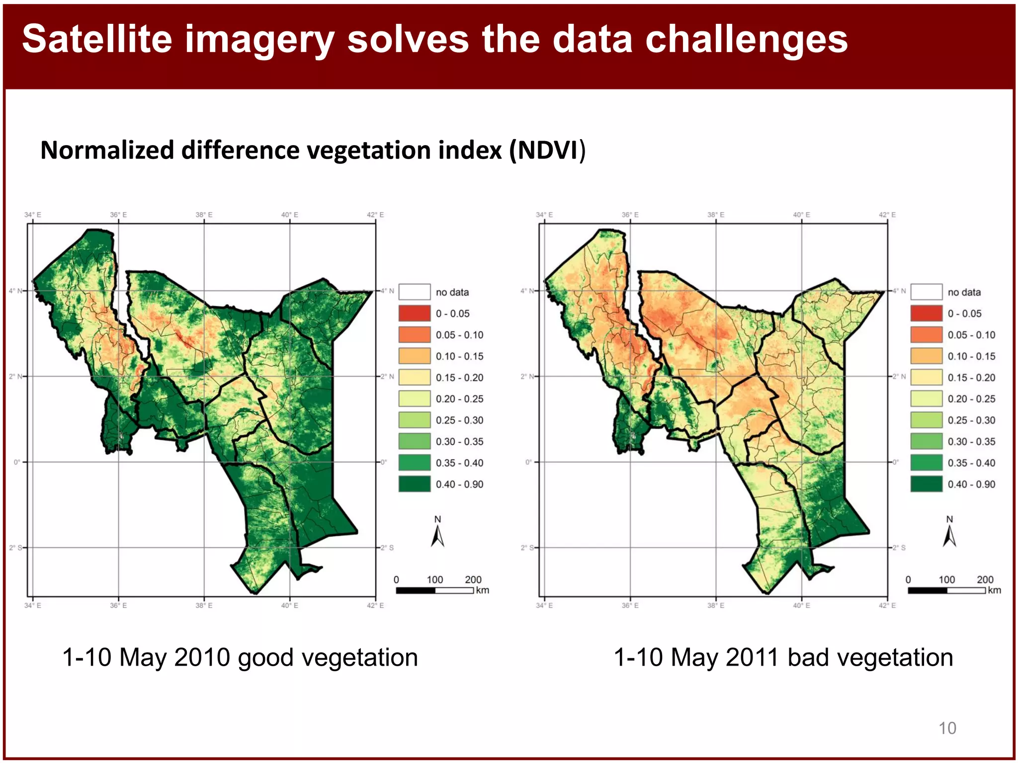 Satellite imagery solves the data challenges
Normalized difference vegetation index (NDVI)

1-10 May 2010 good vegetation

1-10 May 2011 bad vegetation
10

 