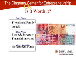 Friends and Family Angels Strategic Investors Financial Investors Government Funds Is it Worth it? Early Stage Clear Value When Available
