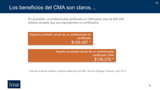 36
Ingreso promedio anual de un profesionista
certificado CMA
$139,578 *
Ingreso promedio anual de un profesionisa no
certificado
$105,497 *
En promedio, un profesionista certificado en CMA gana mas de $34,000
dólares anuales que sus equivalentes no certificados.
* Estudio anual de sueldos y salarios elaborado por IMA, Revista Strategic Finance, junio 2013
Los beneficios del CMA son claros…
 