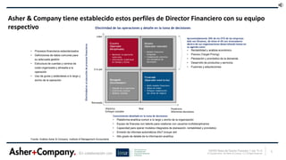 6ASHER Retos del Director Financiero 1 mar 15 v3
© Copyright Asher, San Martin & Company. LLC All Rights ReservedEn colaboración con
Asher & Company tiene establecido estos perfiles de Director Financiero con su equipo
respectivo
Líder
A la par
Retrasado
Efectividadenalejecucióndeprocesosfinancieros
Conocimiento detallado en la toma de decisiones
Histórico
Enfoque contable
Real Predictivo
Diferentes decisiones
Crucero
(Operador
disciplinado)
• Mantener la operación
como esta
• Información tradicional
en tiempo y forma
Rezagado
(Scorekeeper)
• Alejado de la operación
• Control de cuentas
• Modelos aislados
Dinamo
(Operador valorado)
• Modelo financiero
integrado
• Colaboración estrecha
con tomadores de
decisiones
Frustrado
(Operador want to be)
• Multi-modelo financiero
• Datos sin orden
• Enfoque colaboración
por áreas de negocio
Efectividad de las operaciones y detalle en la toma de decisiones
• Procesos financieros estandarizados
• Definiciones de datos comunes para
su adecuada gestión
• Estructura de cuentas y centros de
costo organizada y alineada a la
operación
• Uso de guías y estándares a lo largo y
ancho de la operación
• Plataforma analítica común a lo largo y ancho de la organización
• Equipo de finanzas con talento para colaborar con usuarios multidisciplinarios
• Capacidad para operar modelos integrados de planeación, rentabilidad y pronóstico
• Emisión de informes automáticos 24x7 incluye xbrl
• Alto grado de detalle de la información analítica
Fuente: Análisis Asher & Company, Institute of Management Accountants
• Rentabilidad y análisis económico
• Precios (Target Pricing)
• Planeación y pronóstico de la demanda
• Desarrollo de productos y servicios
• Fusiones y adquisiciones
Aproximadamente 30% de los CFO de las empresas
AAA son Dinamos, de éstos el 6% son innovadores
dentro de sus organizaciones desarrollando temas en
su agenda como:
 