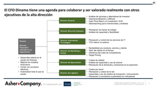 8ASHER Retos del Director Financiero 1 mar 15 v3
© Copyright Asher, San Martin & Company. LLC All Rights ReservedEn colaboración con
El CFO Dinamo tiene una agenda para colaborar y ser valorado realmente con otros
ejecutivos de la alta dirección
Dinamo
Director
Financiero
valorado en su
organización
Director General
Director Recursos Humanos
Director Información
Tecnológica
Director de Marketing y
Ventas
Director de Operaciones
Director de Logística
• Análisis de opciones y alternativas de inversión
• Internacionalización y offshore
• Cash Flow Return on Investment / EVA
• Valuereporting para inversionistas y analistas
• Planeación de fuerza de trabajo
• Análisis de capacidad y flexibilidad
• Planeación y control de los servicios de IT
• TCO interno vs externo
• Rentabilidad por producto, servicio y cliente
• Valor del cliente en el tiempo
• Inferencia del costo de competidores
• Target Pricing
• Costos de calidad
• Análisis de capacidad y uso de activos
• Planeación de la demanda y variaciones en la operación
• Costos por servir
• Planeación y costos de la red
• Capacidad y uso de medios de transporte / comunicación
• Planeación y pronósticos sustentados en indicadores
• Desarrollar talento en el
equipo de finanzas
• Mejorar los modelos
financieros
• Contar con procesos
efectivos
• Automatizar todo lo que se
pueda
 