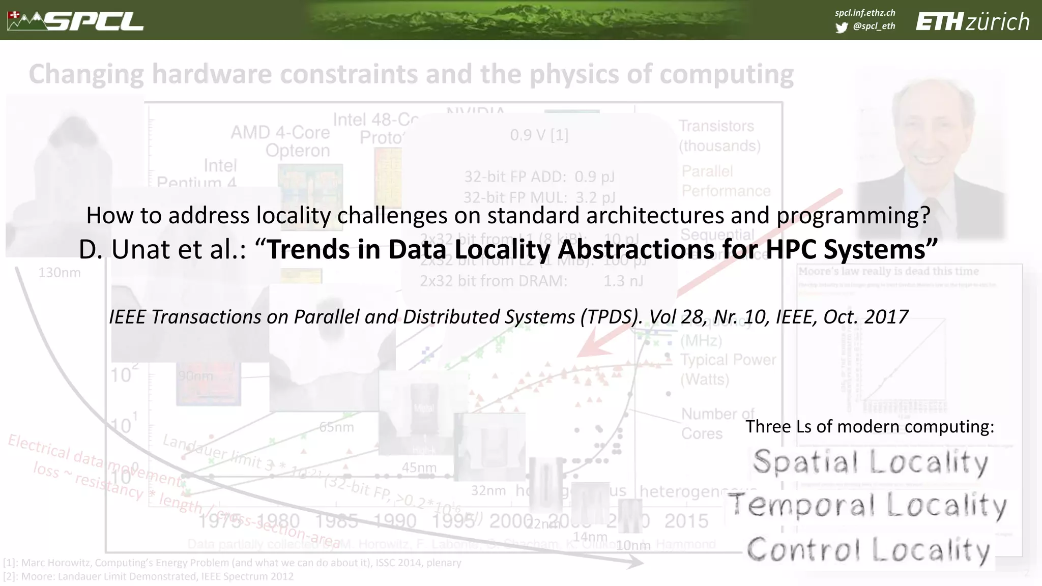 spcl.inf.ethz.ch
@spcl_eth
2
Changing hardware constraints and the physics of computing
[1]: Marc Horowitz, Computing’s Energy Problem (and what we can do about it), ISSC 2014, plenary
[2]: Moore: Landauer Limit Demonstrated, IEEE Spectrum 2012
130nm
90nm
65nm
45nm
32nm
22nm
14nm
10nm
0.9 V [1]
32-bit FP ADD: 0.9 pJ
32-bit FP MUL: 3.2 pJ
2x32 bit from L1 (8 kiB): 10 pJ
2x32 bit from L2 (1 MiB): 100 pJ
2x32 bit from DRAM: 1.3 nJ
…
Three Ls of modern computing:
How to address locality challenges on standard architectures and programming?
D. Unat et al.: “Trends in Data Locality Abstractions for HPC Systems”
IEEE Transactions on Parallel and Distributed Systems (TPDS). Vol 28, Nr. 10, IEEE, Oct. 2017
 