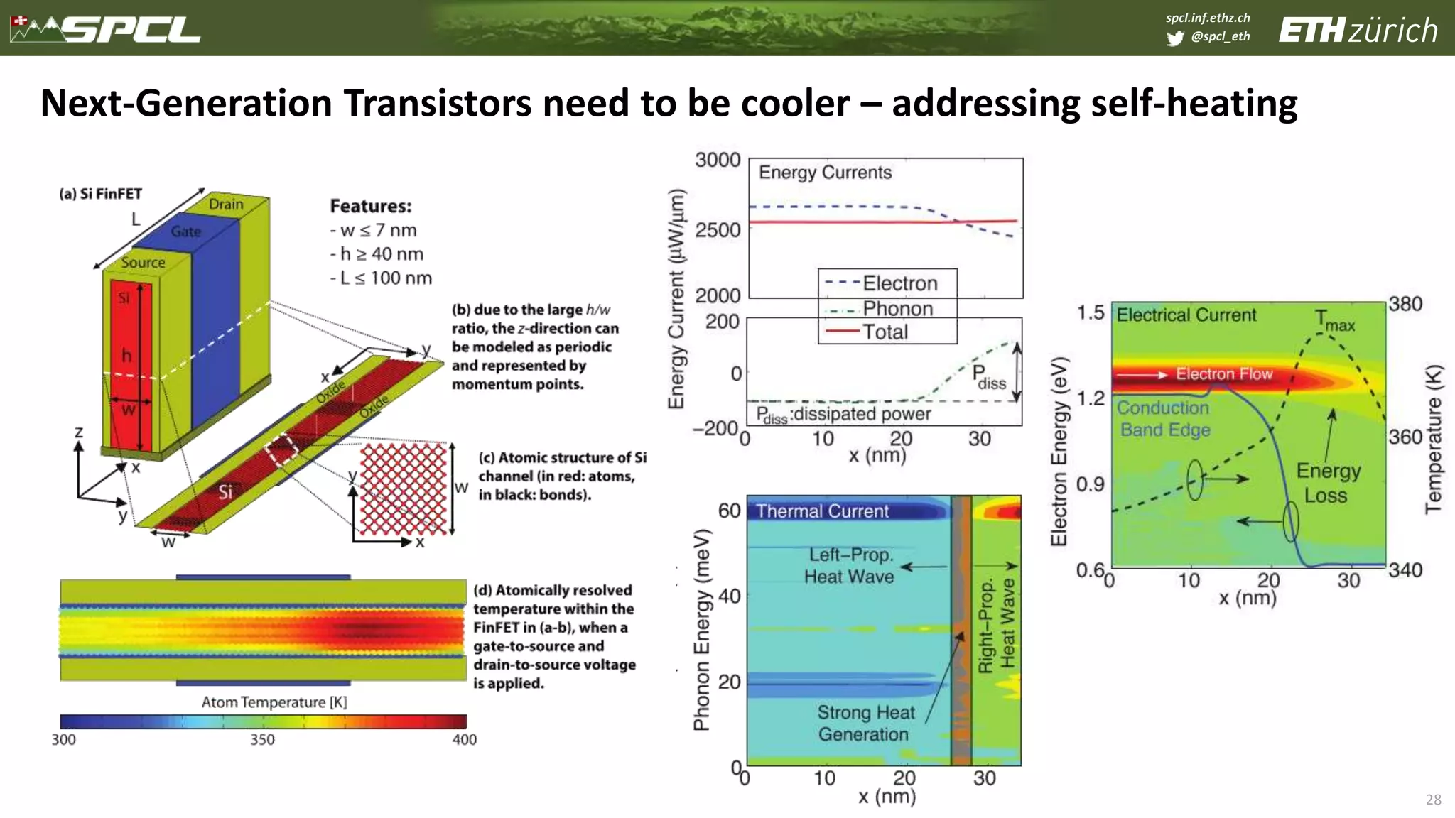 spcl.inf.ethz.ch
@spcl_eth
28
Next-Generation Transistors need to be cooler – addressing self-heating
 